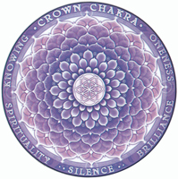 crown chakra sticker